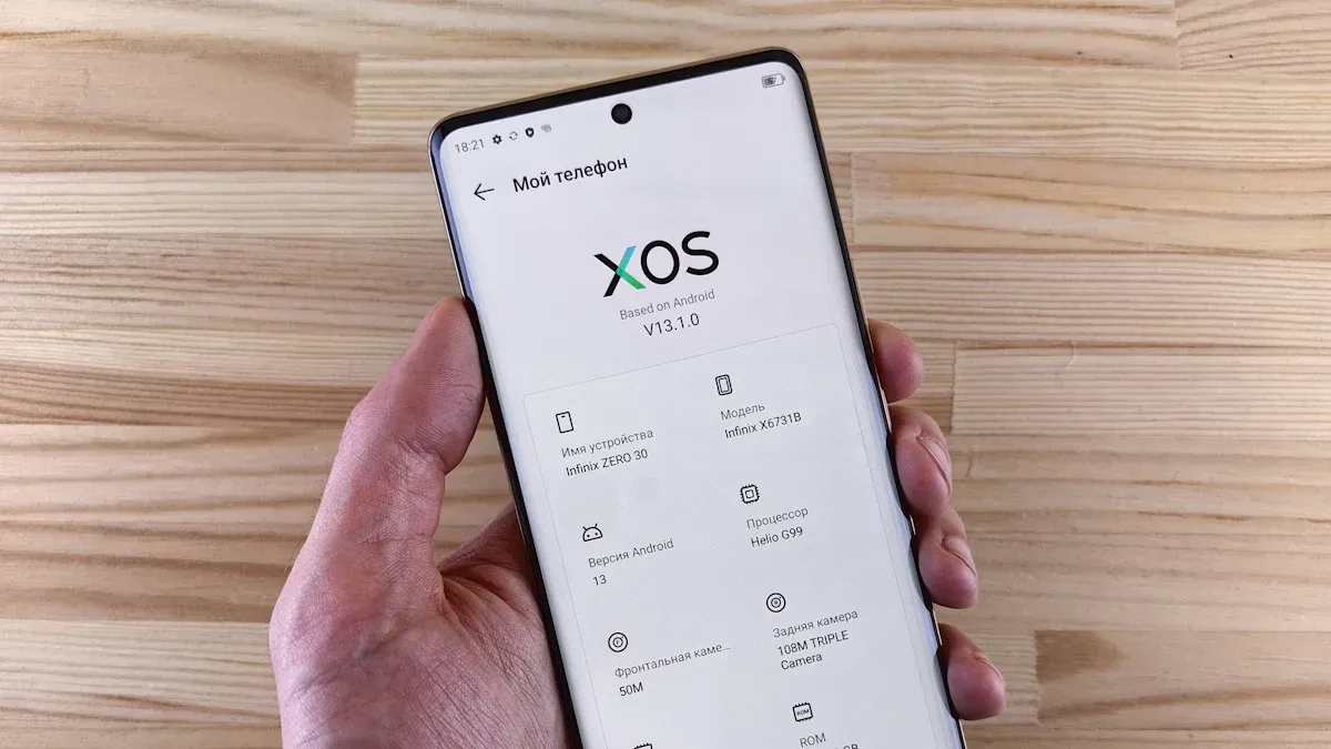The Evolution of Smartphone Technology in 2026
